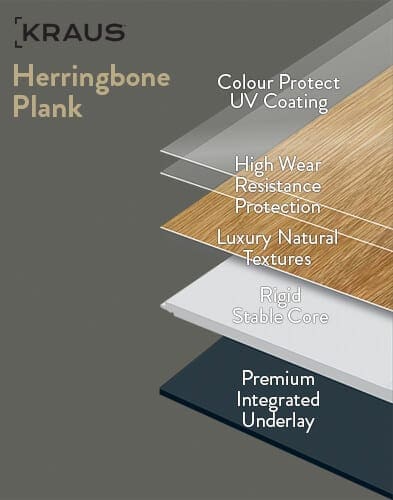 Kraus Brampton Grey Herringbone Flooring (2.34m2 Pack) 4 Kraus Brampton Grey Herringbone Flooring (2.34m2 Pack) - Image 4