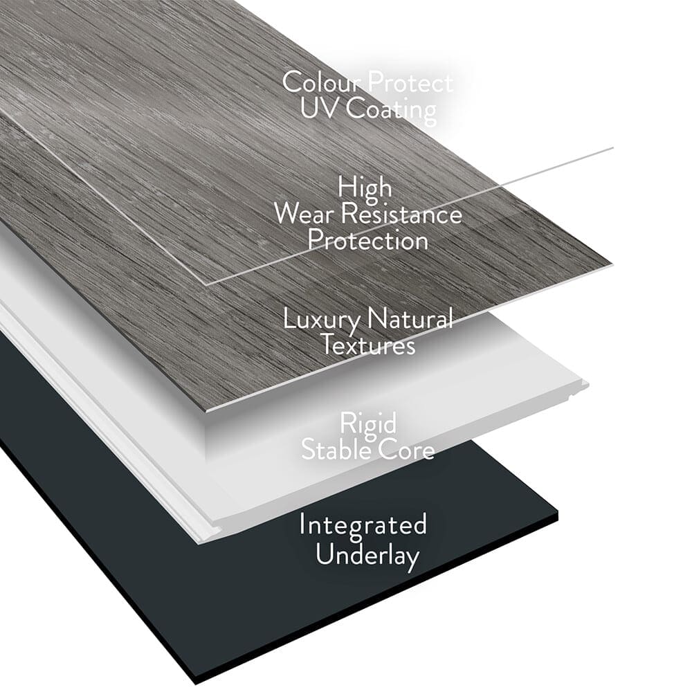 Kraus Rydal Planks Flooring (2.2m2 Pack) 3 Kraus Rydal Planks Flooring (2.2m2 Pack) - Image 3