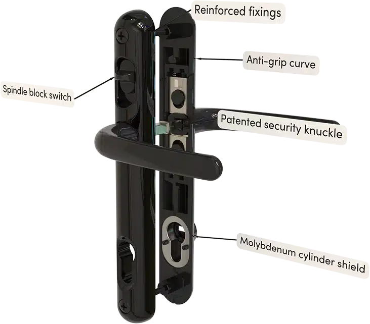 Ultion 2 Star PLUS Security Door Handles (Above Handle) 4 Ultion 2 Star PLUS Security Door Handles